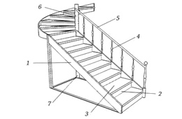 Изображение Технология изготовления (производства) деревянных лестниц