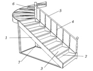 Технология производства деревянных лестниц